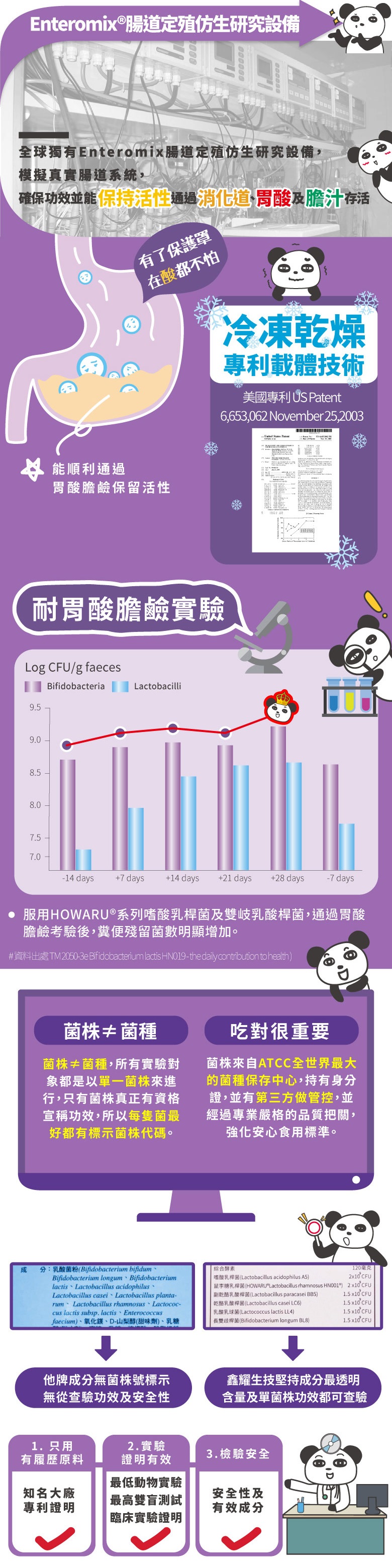 比菲益生菌30-0.jpg