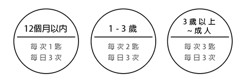 比菲益生菌44.jpg